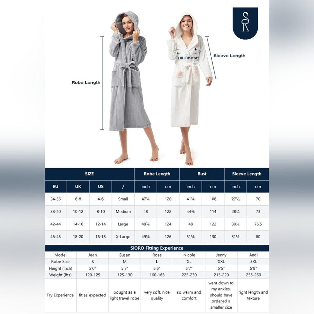 SIORO Robe - Picture 2 of 6